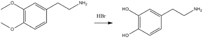 400px-Dopamine_synthesis