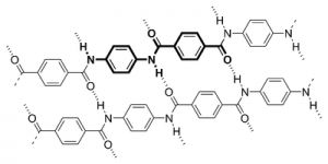 400px-Kevlar_chemical_structure_H-bonds