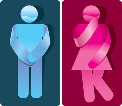 incontinencia urinaria
