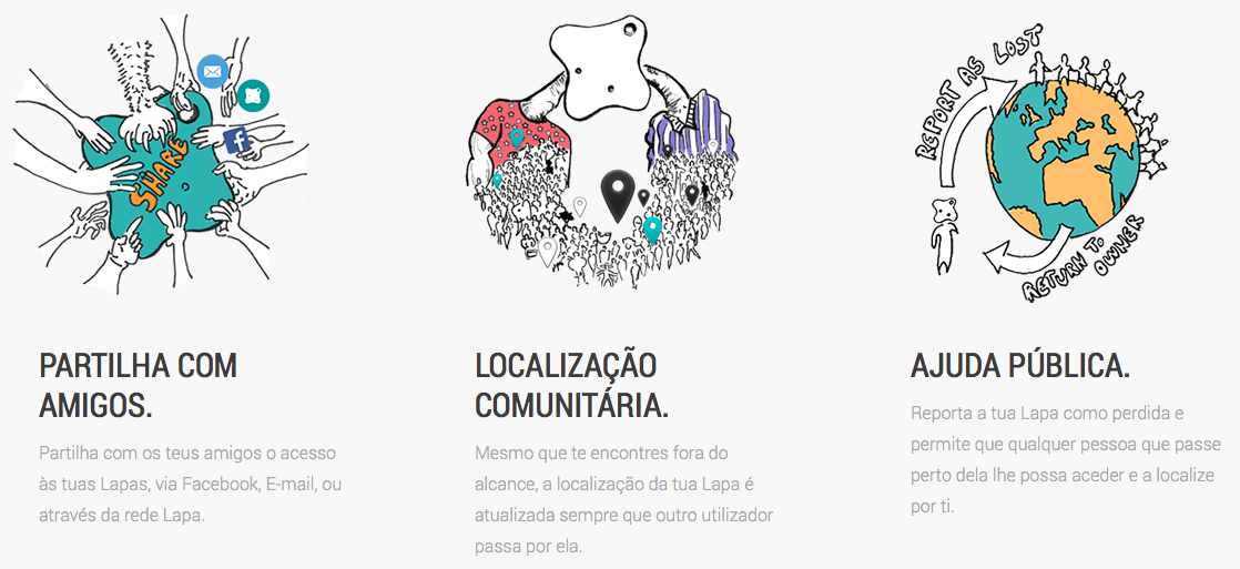 LAPA Funções 1