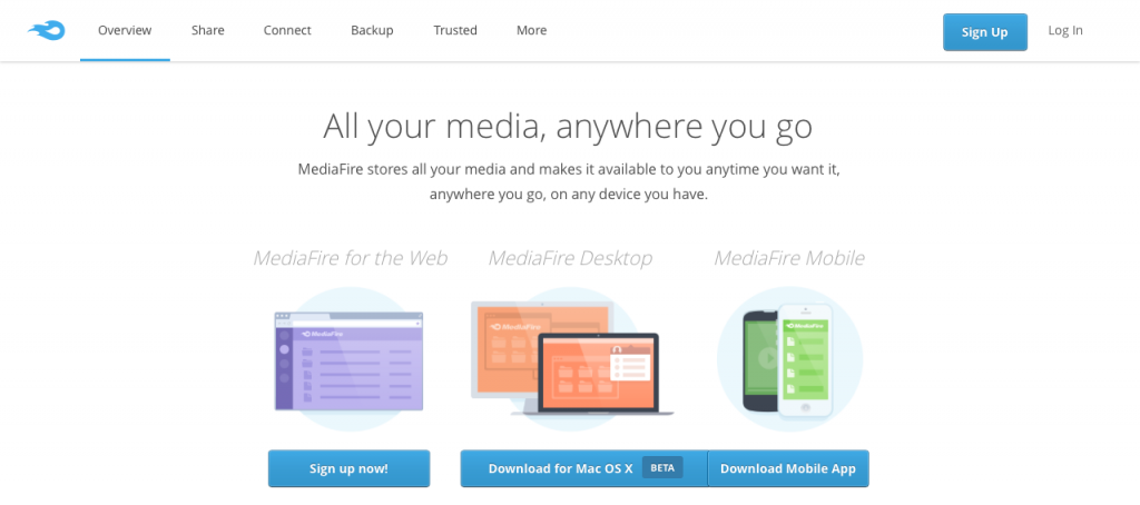 MediaFire está em todo o lado