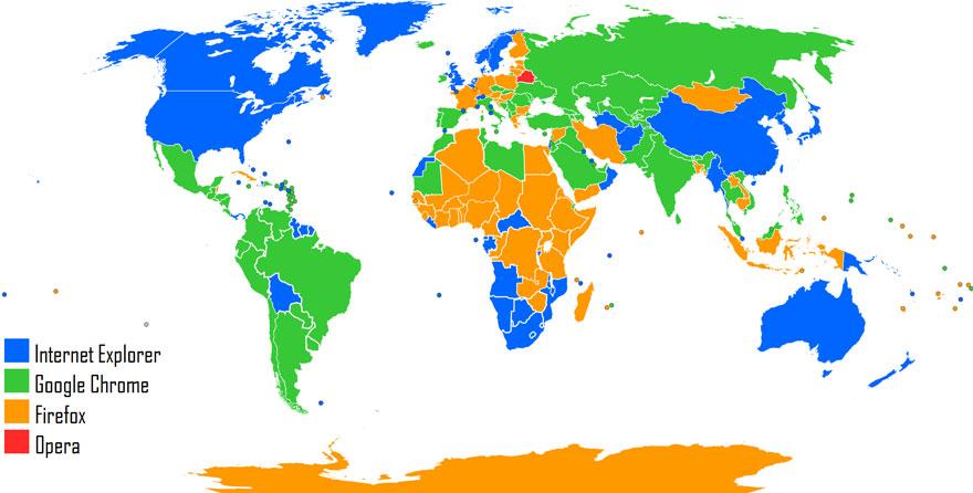 Browsers mais usados no mundo