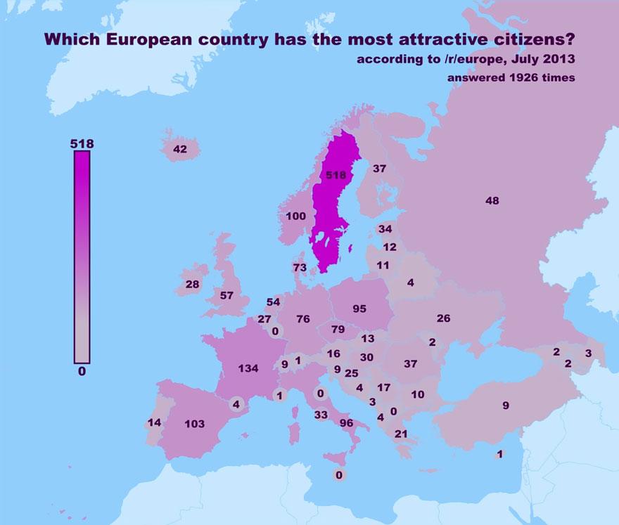 Cidadãos mais atrativos na Europa