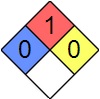 classificação NFPA 704