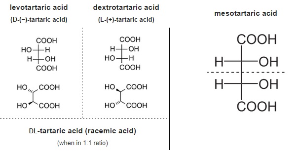 isomeros