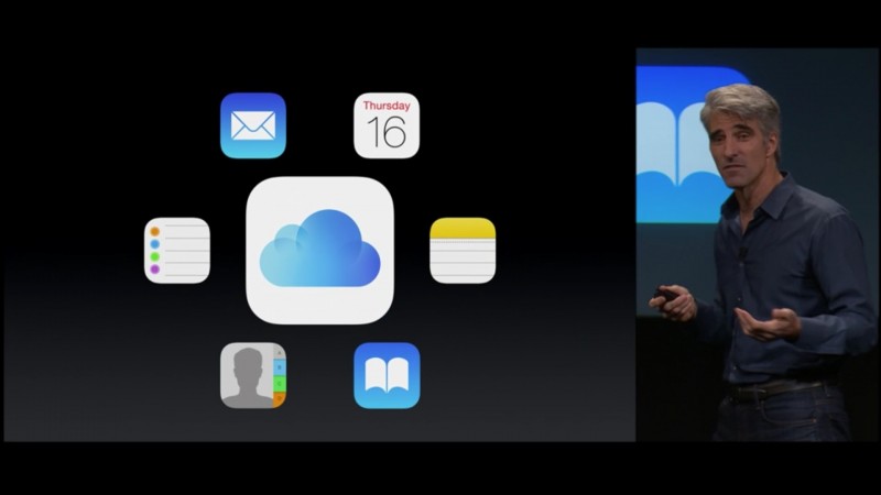 Screen Shot 2014-10-16 at 18.25.44 (2)