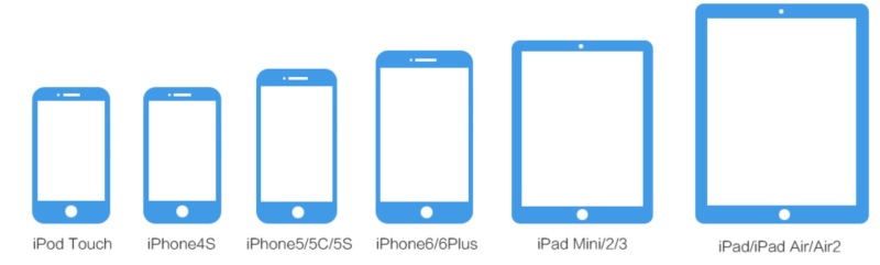 Dispositivos suportados pelo jailbreak do iOS 8