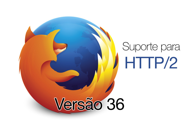Fonte: http://goo.gl/mExf9I