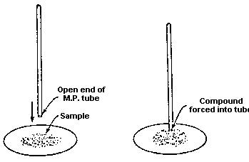 measur1