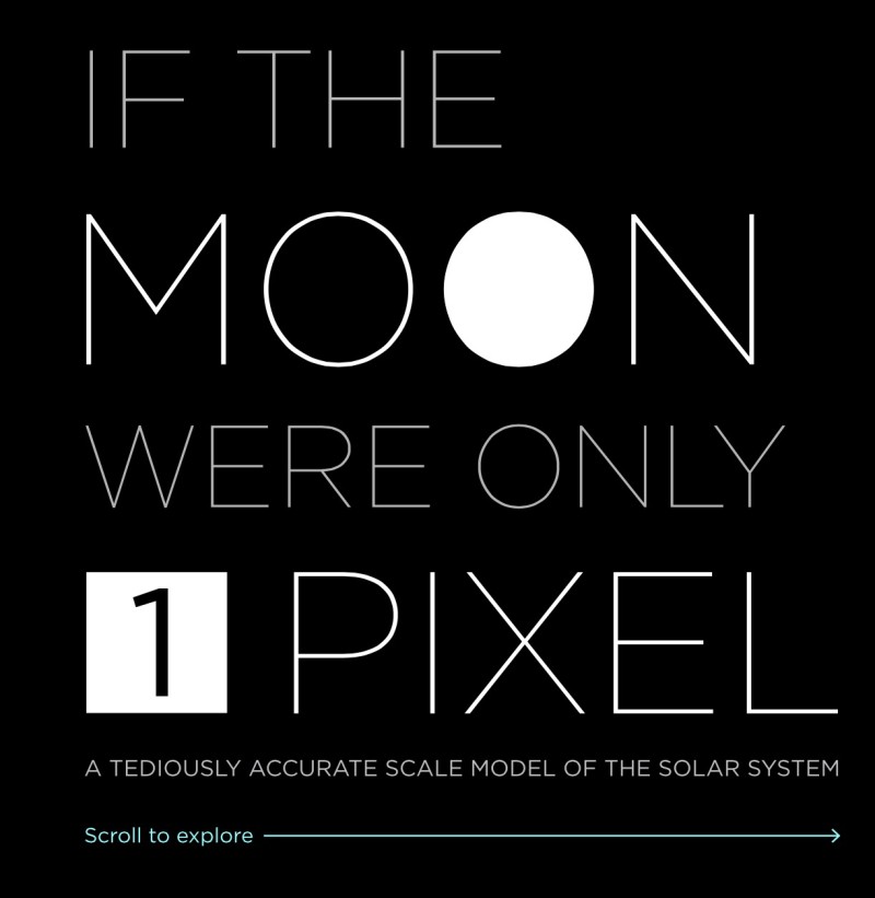 If the moon were only 1 pixel
