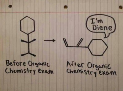 before after chemistry exam