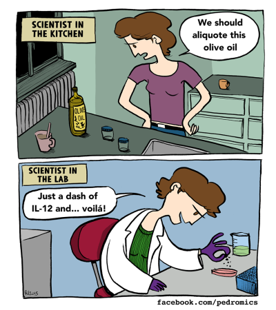 scientist lab kitchen