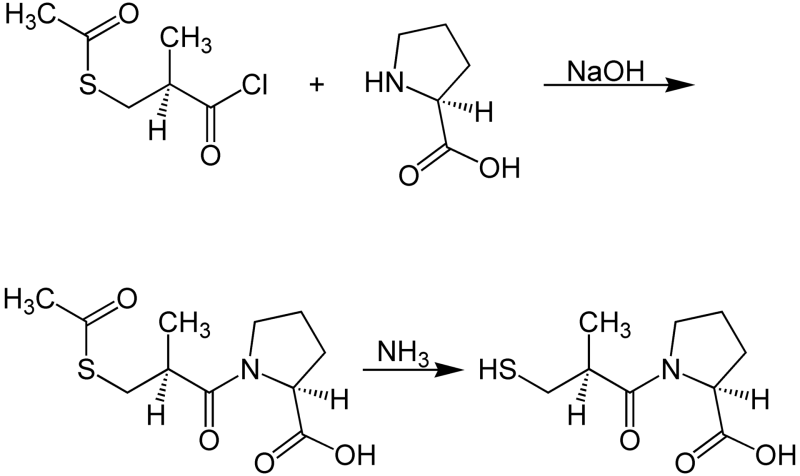 Captopril_synthesis
