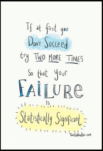 failure statistically significant
