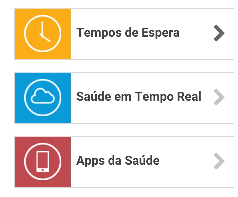 Tempos de espera
