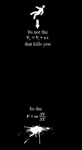 gravity