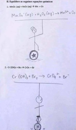 equilibrio de reações