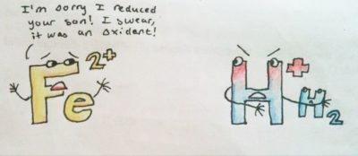 reduced h was oxidant