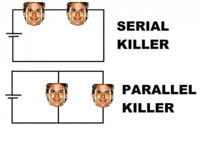 serial killer