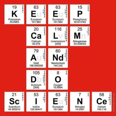 keep calm and do science
