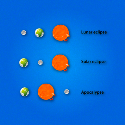 apocalipse