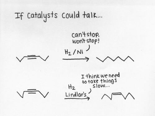 catalyst