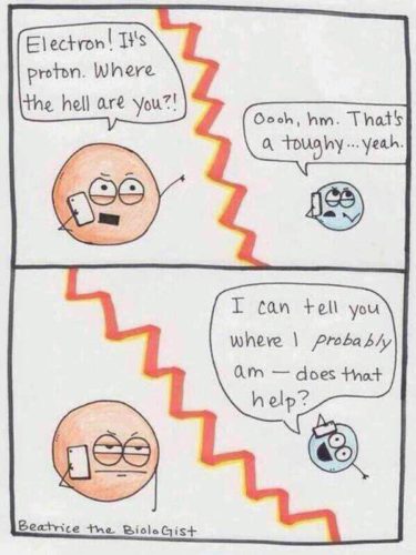 eletron-and-proton-on-the-phone