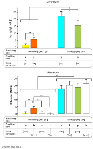 journal-pone-0082756-g003
