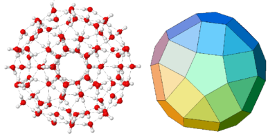 Van der Waals
