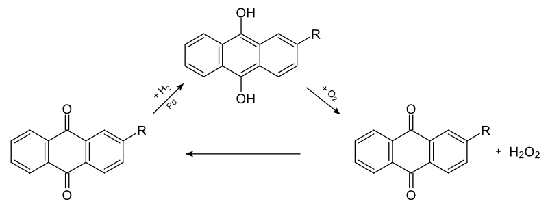 antraquinona