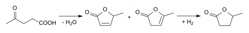 metiltetrahidrofurano