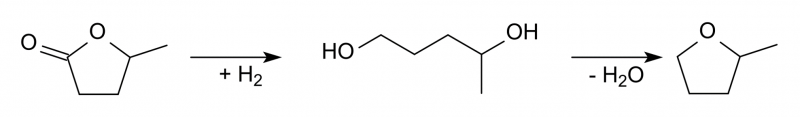 metiltetrahidrofurano